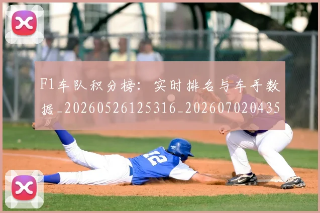 F1车队积分榜：实时排名与车手数据_20260526125316_20260702043551